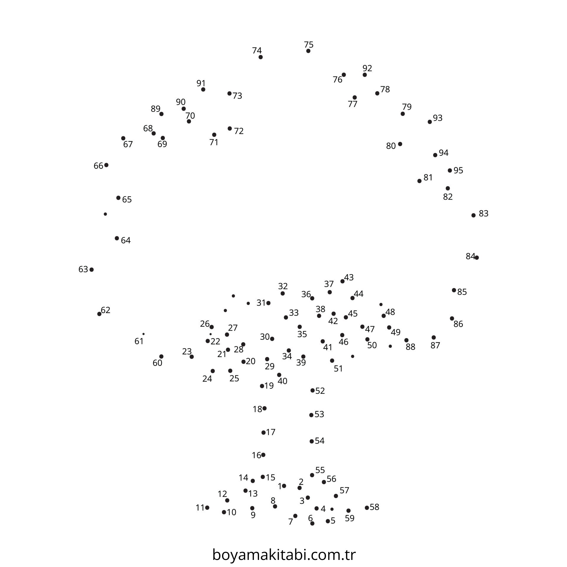 Noktaları Birleştirme