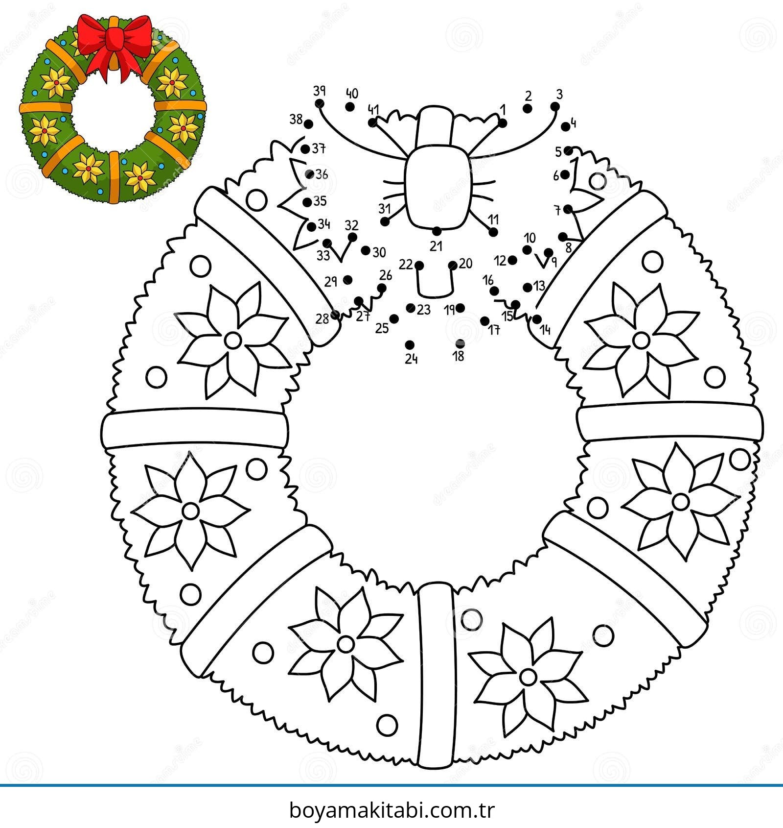 Noktaları Birleştirme