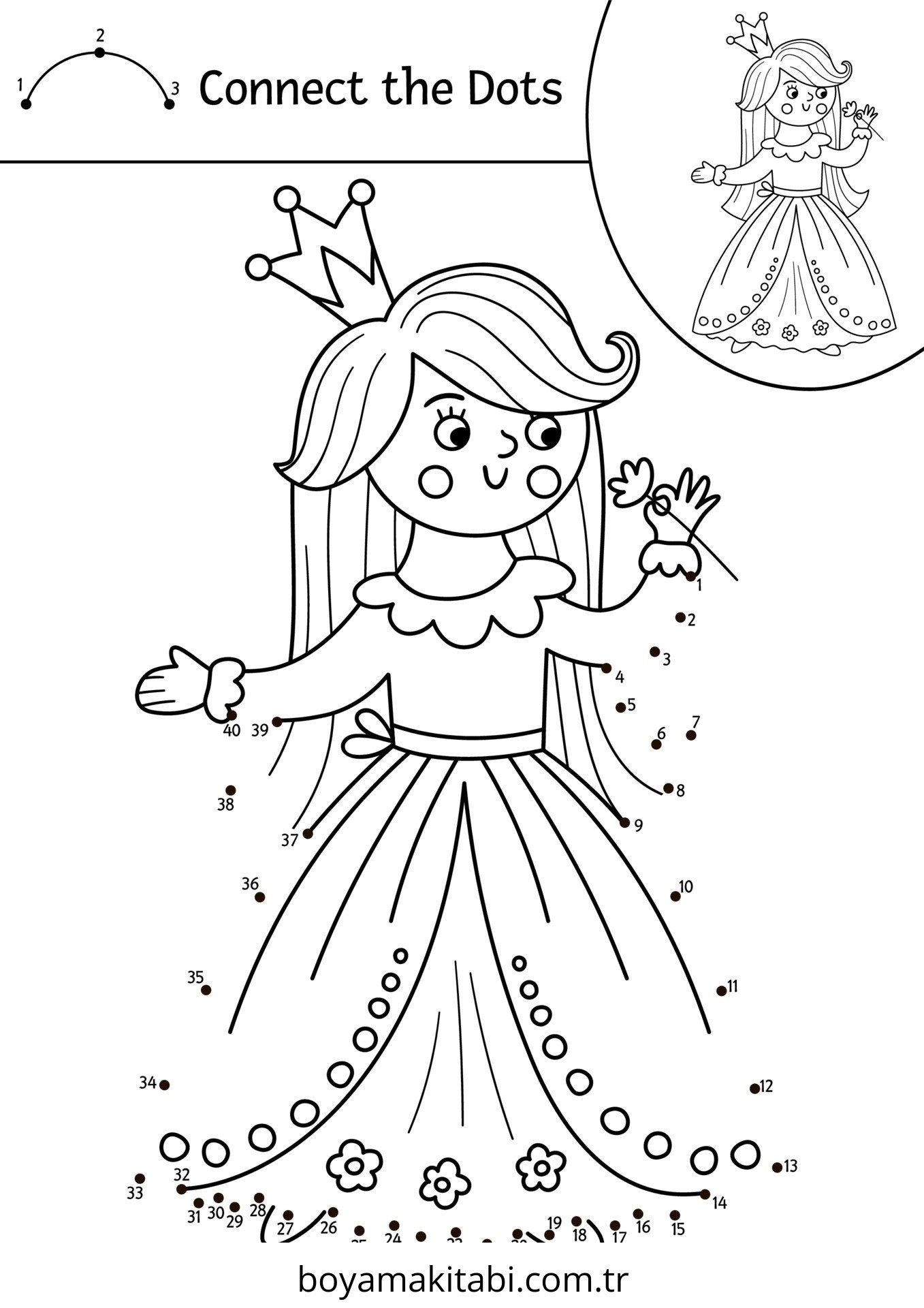 Noktaları Birleştirme