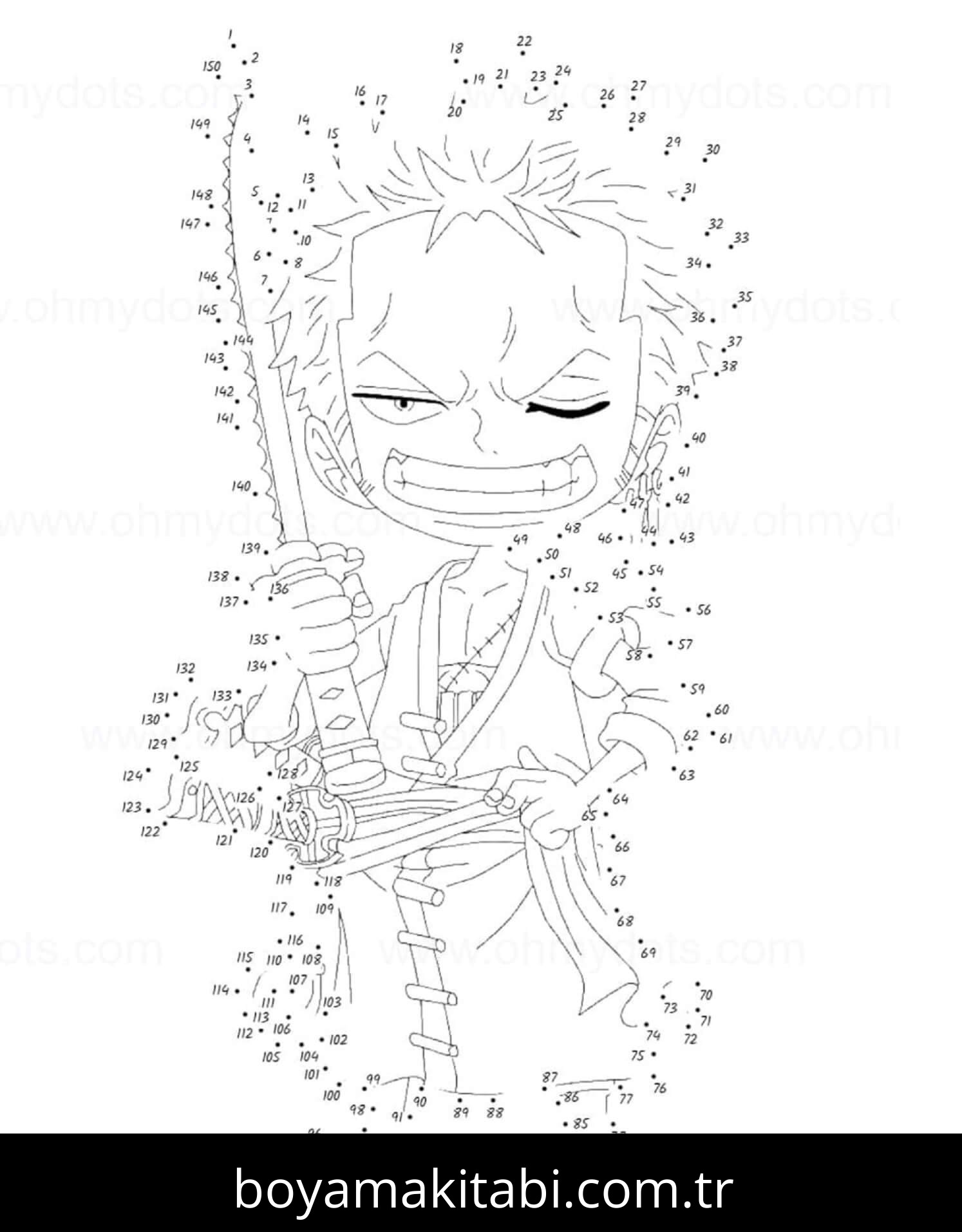 Roronoa Zoro